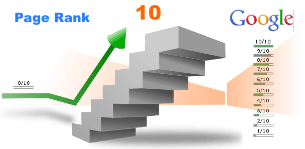 البيج رانك PageRank