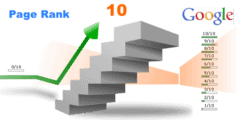 البيج رانك PageRank