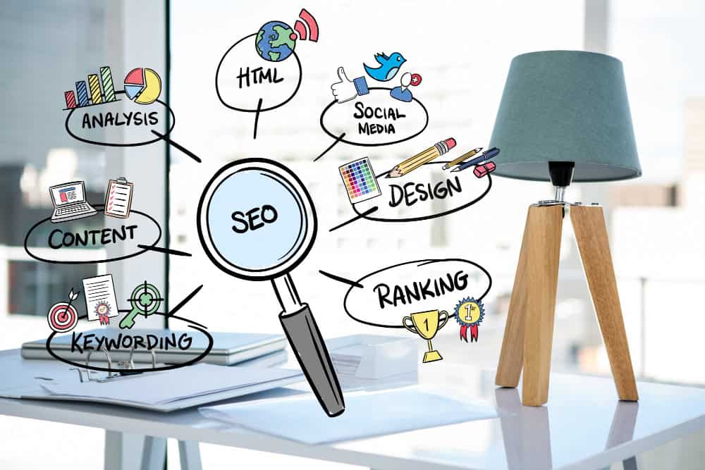 مصطلحات السيو SEO